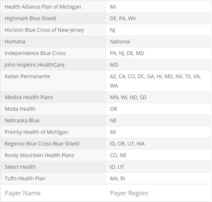 CXL Insurance Coverage_100918b.JPG