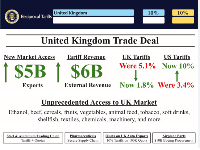 tradedeal.PNG