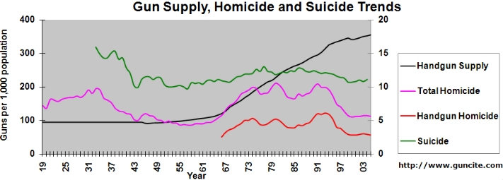 chart6.JPG